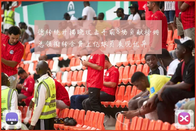 德转统计揭晓攻击手前8场贡献榜姆总领衔转会费上亿球员表现优异